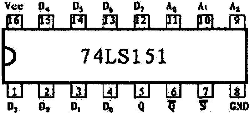 實驗九 數(shù)據(jù)選擇器